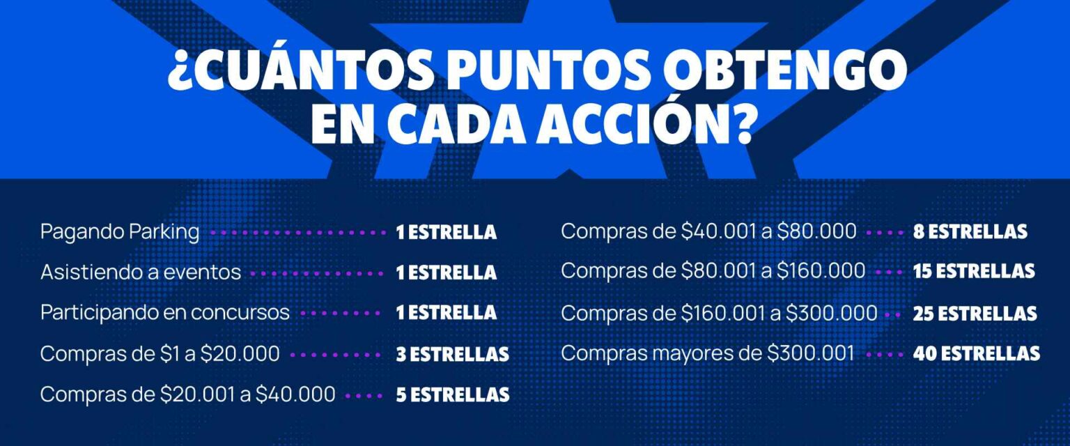 MECANICA DE PUNTOS 1-2-2