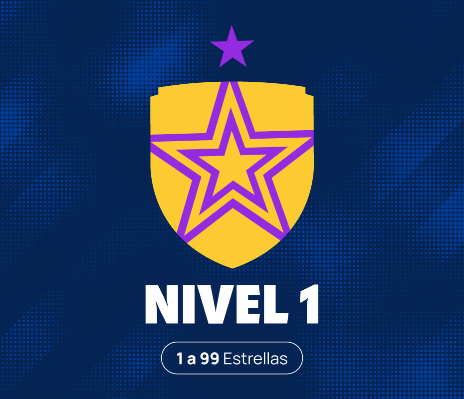 BENEFICIOS NIVEL 1 10% DE DESCUENTO EN ATOMIK - AVE CAESAR – BAGUNZA - BIG BOX – BROER – CAFFETTINO DISTRITO GRILL – DEVRE – EQUUS - GET THE LOOK – GRISINO - IN STORE JUMBALAY - KING OF THE KONGO - LA CARDEUSE - LIDHERMA SKIN HOUSE*1 MACOWENS - MAGIC DRAGON - ORIGINAL PENGUIN – PORTSAID - RINGO SENSU – SIMONES – SWEET – TOPPER - XL EXTRA LARGE  15% DE DESCUENTO EN BIFERDIL - DASH DEPORTES – GRID - LIDHERMA SKIN HOUSE*2 - REVER PASS ROCHAS - STYLE STORE – YAGMOUR  20% DE DESCUENTO EN COLONIA EXPRESS*3 - EYELIT – IDRAET – MAREA – VALKER  20% DE DESCUENTO EN PARKING PAGANDO A TRAVÉS DE ¡appa!  *1: 10% + Cuotas sin interés  *2: Todos los medios de pago - Tarjetas de crédito en un pago *3: En pasajes ida y vuelta (no por tramo). El descuento no aplica a tasas, impuestos, day tour, Paquetes ni Buses. No es acumulable con otras promociones y es únicamente para las tarifas que se venden en el centro comercial